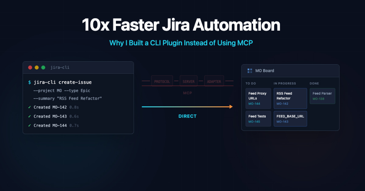 Jira CLI tool terminal showing fast epic creation