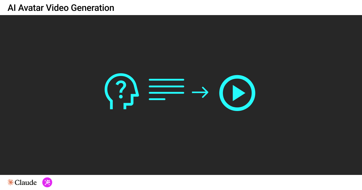 AI-generated presenter video creation