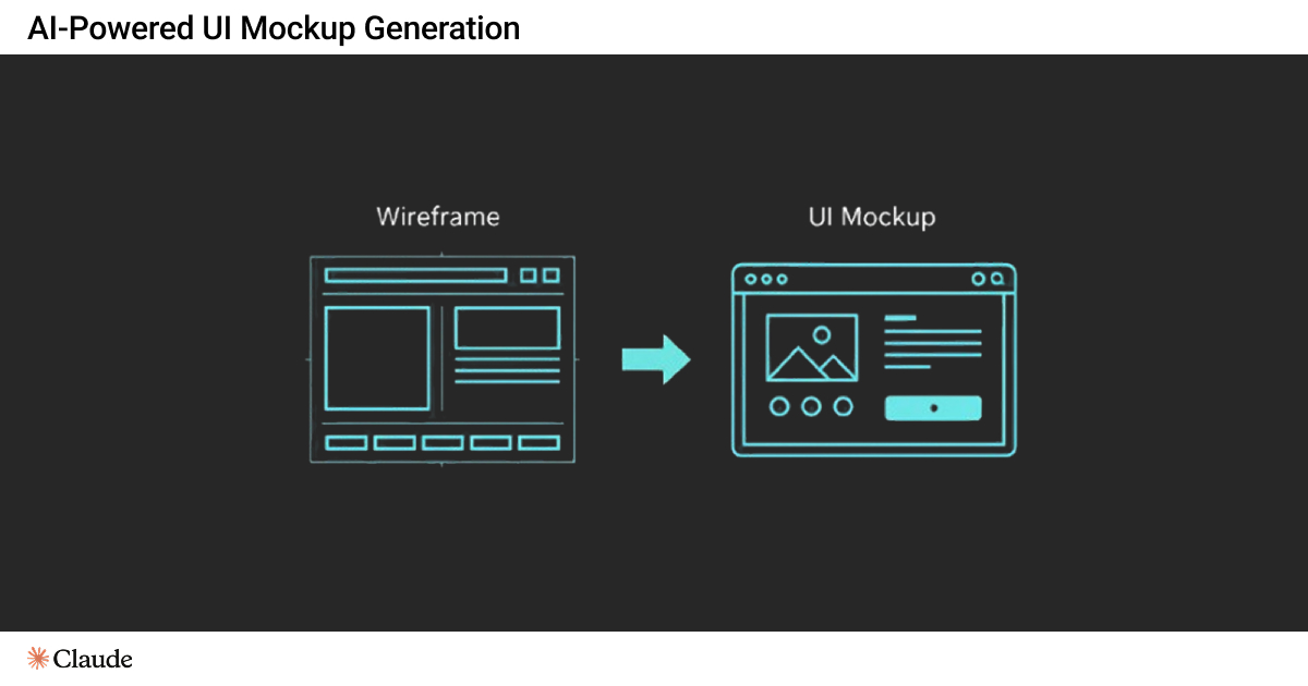 AI-generated UI mockups and wireframes